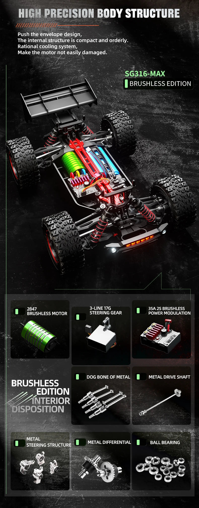 ZLL SG116 MAX 1:16 High Speed Drift Racing Car 80KM/H 4WD Off-Road Drift Remote Control Car SG316 Max Brushless Motor RC Car    Home Decor Supply | Online Retail | ShoreShopper.com