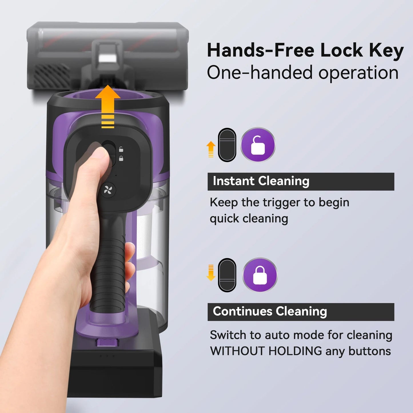 INSE S10 Cordless Vacuum Cleaner, 6-in-1 Stick Vacuum with 45Kpa Powerful Suction, Max 50 Min Runtime Rechargeable Battery    Home Decor Supply | Online Retail | ShoreShopper.com