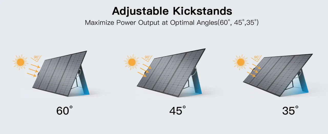 MHPOWOS 400W Portable Solar Panel, Lightweight Foldable Solar Panels with an Adjustable Kickstand, IP67 Waterproof Solar Charger    Home Decor Supply | Online Retail | ShoreShopper.com