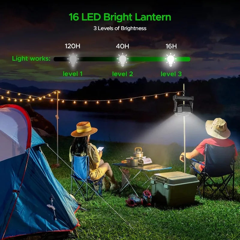 Camping Fan with LED Lantern, 20000mAh Auto-Oscillating Battery Operated Desk Fan with Remote&Hook, 8” Portable Fan    Home Decor Supply | Online Retail | ShoreShopper.com