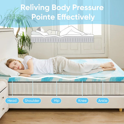JHK 2 Inch Gel Memory Foam Mattress Topper Full Size Cooling Mattress Soft and Breathable Bed Topper School Bedroom Furniture    Home Decor Supply | Online Retail | ShoreShopper.com