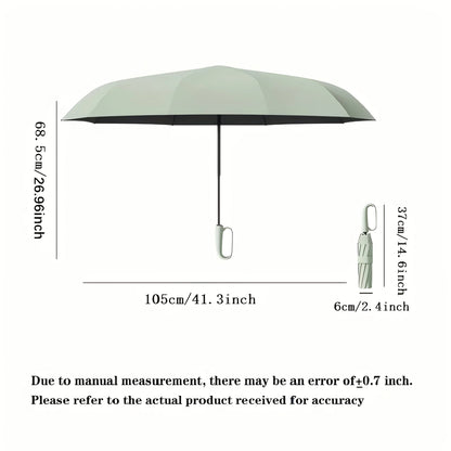 Carabiner Clip, Portable, Hands-free, Automatic Folding Umbrella. Features Reinforced Thickened Windproof Ribs and Canopy    Your Coastal Marketplace | Shoreshopper.com