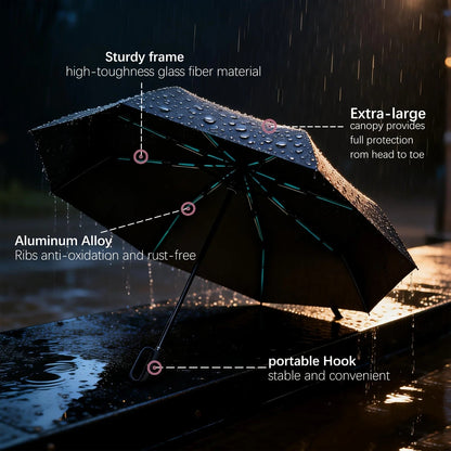 Carabiner Clip, Portable, Hands-free, Automatic Folding Umbrella. Features Reinforced Thickened Windproof Ribs and Canopy    Your Coastal Marketplace | Shoreshopper.com