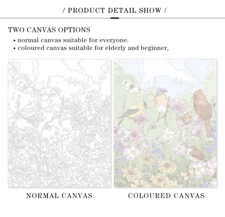 CHENISTORY Paint By Number City Landscpe For Adults DIY Frame Picture By Numbers Acrylic Paint On Canvas Home Decor    Home Decor Supply | Online Retail | ShoreShopper.com