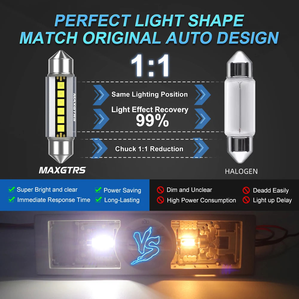 5Pcs MAXGTRS LED C5W C10W 39mm 41mm 42mm LED Festoon Canbus Error Free 6500K White Car Interior Light Reading Dome Trunk Lamp 12    Home Decor Supply | Online Retail | ShoreShopper.com