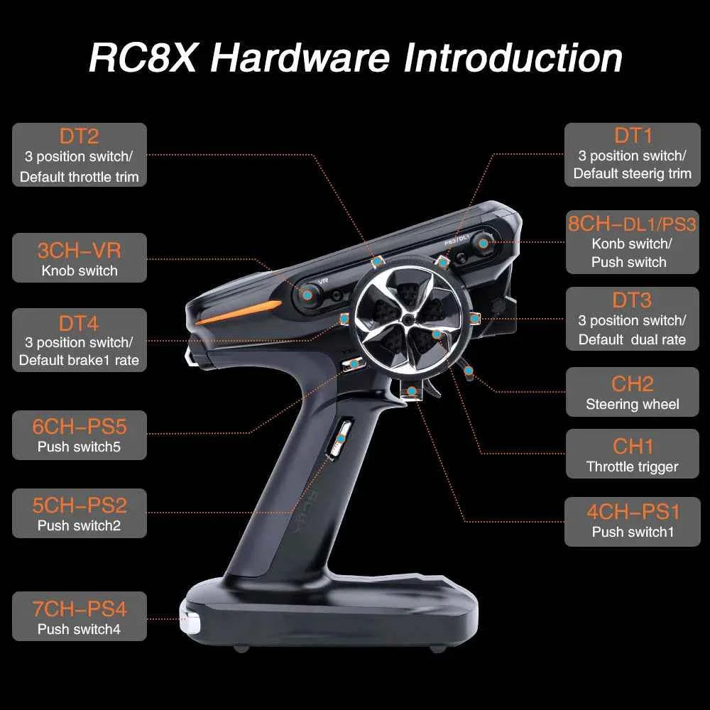 Radiolink RC8X RC Transmitter and Receiver Old to New Trade In with Radio RC4G RC4GS RC4GS V2 RC4GS V3 RC6GS RC6GS V2 RC6GS V3