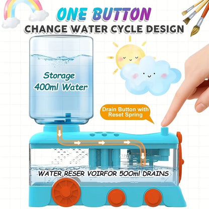 5-in-1 Art Supplies Kit with Water Wheel, Brush Holder & Palette - Watercolor & Acrylic Painting Set for Adults & Students    Home Decor Supply | Online Retail | ShoreShopper.com