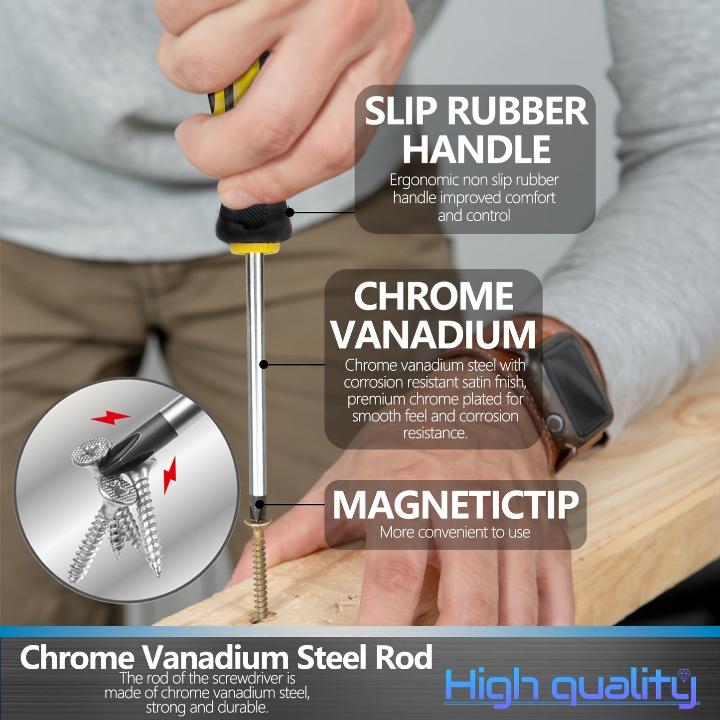 145pcs Magnetic Screwdrivers Set With Plastic Racking, Precision Screwdrivers, Magnetizer, Key Set, Nut Driver And Bit Set - DIY Tools For Men, Tools Gift    Home Decor Supply | Online Retail | ShoreShopper.com