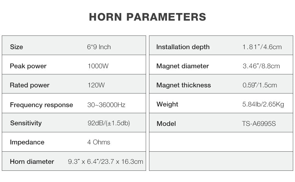 6 X 9 Coaxial Audio Speakers (Pair) 5-way 1000W Peak 4 Ohm Coaxial Tweeters Door Speakers    Home Decor Supply | Online Retail | ShoreShopper.com