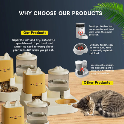 Super Cute Pets Feed & Drink Dispenser - ShoreCo.Shop