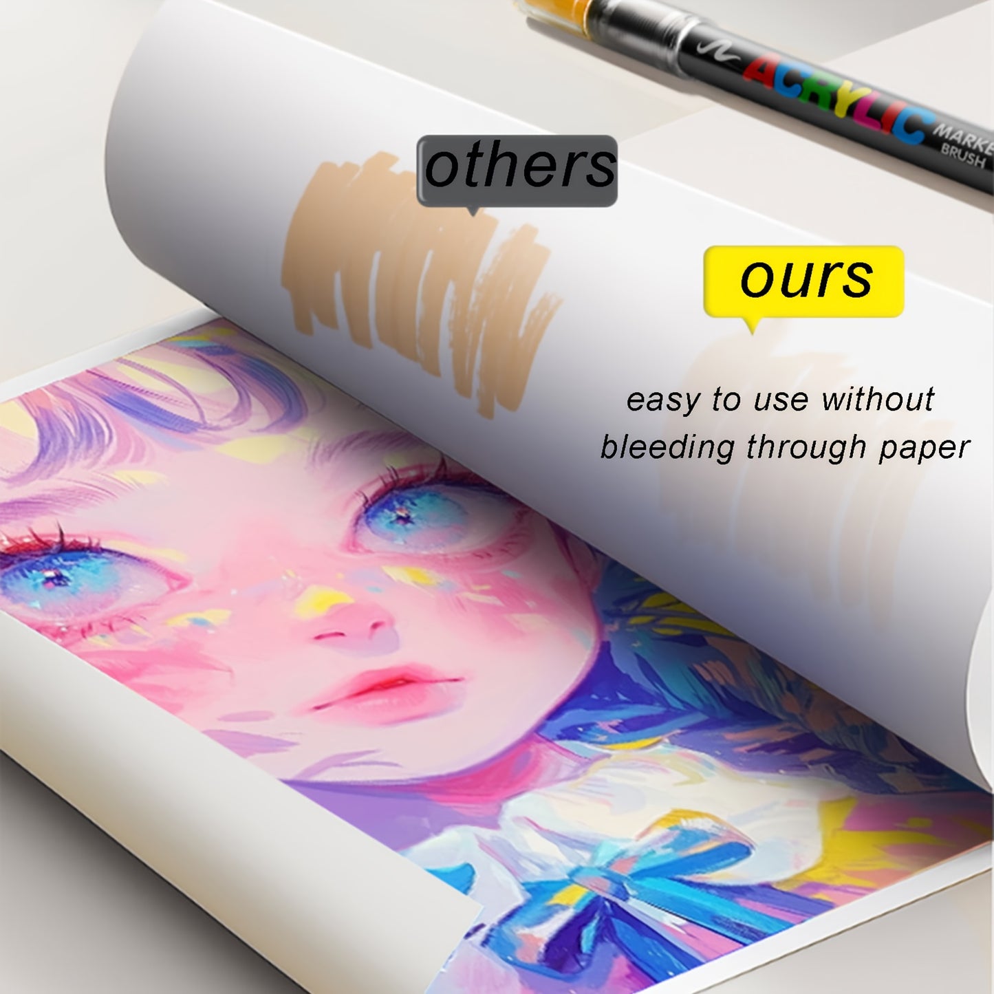 12/24/36/48/60/72Color Acrylic Paint Marker, Brush Head Can Be Used for Rock Metal Glass Wood Canvas Ceramic Plastic Art And DIY Hand-painting, Back to School Season Halloween Christmas Birthday Gifts - ShoreCo.Shop