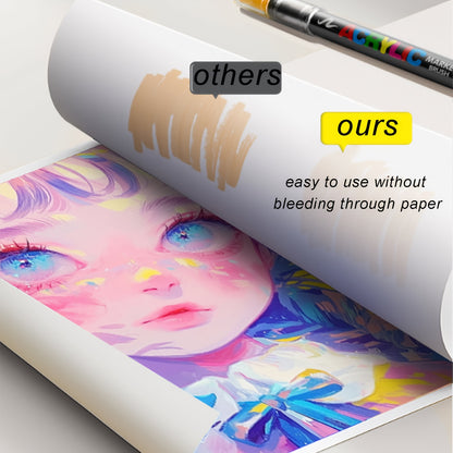 12/24/36/48/60/72Color Acrylic Paint Marker, Brush Head Can Be Used for Rock Metal Glass Wood Canvas Ceramic Plastic Art And DIY Hand-painting, Back to School Season Halloween Christmas Birthday Gifts - ShoreCo.Shop