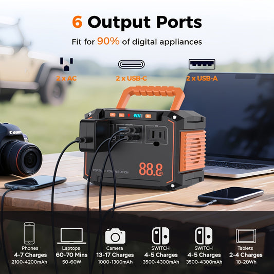 Portable Solar Generator Power Station with 30W Solar Panel & Backup Suitable for Outdoor, RV, Camping, Emergency - 24000mAh USB Portable Bank for CPAP, Laptops, Fans, Lights, for Home Use (Solar Panel Optional)    Home Decor Supply | Online Retail | ShoreShopper.com