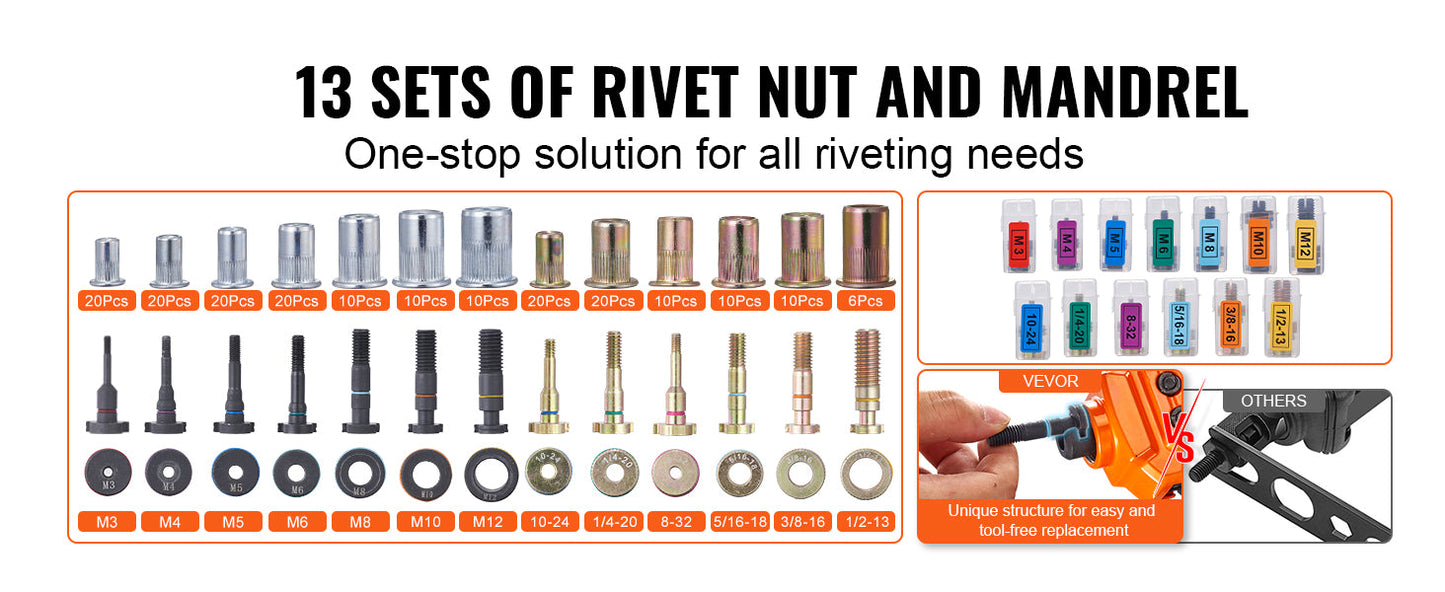 SucceBuy 14" 16" Rivet Nut Tool Rivnut Tool Kit with Metric and SAE Mandrels 70PCS/186PCS Rivet Nuts With Rugged Carrying Case    Home Decor Supply | Online Retail | ShoreShopper.com